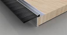 Aluminium Screw Cover
