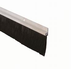 Aluminium Screw Cover