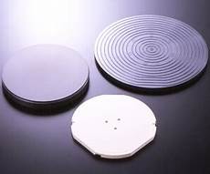 Ceramic Profiles