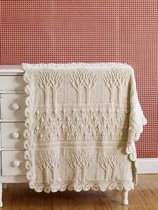 Fiber Yarn