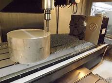 Pipe Profile
