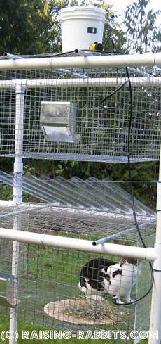 Pvc System