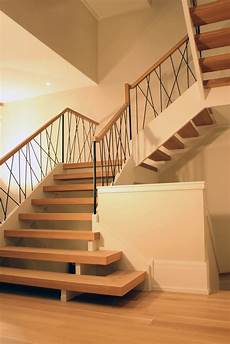 Industrial Glass Products