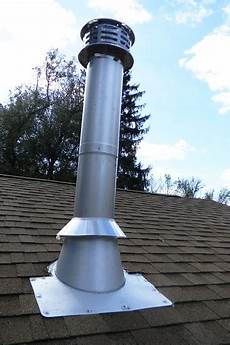 Wall Flange External Screwed