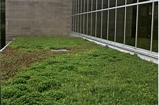 Water Insulation