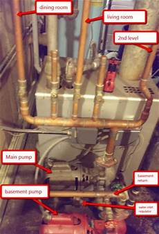 Water Radiator